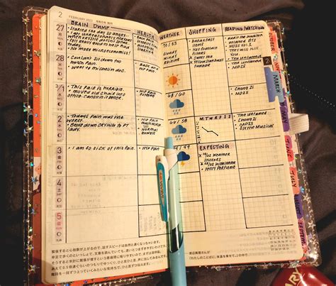 10 Creative Hobonichi Techo Ideas To Inspire You