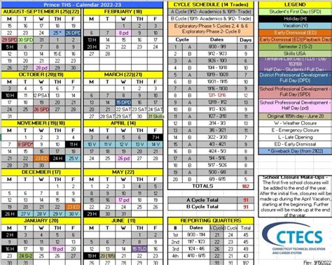 10 Essential Dates In The Prince Tech Calendar