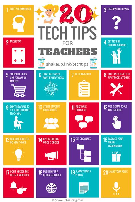 10 Essential Tech Tips For Teachers