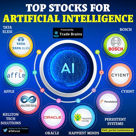 10 Top Ai Tech Awards To Watch