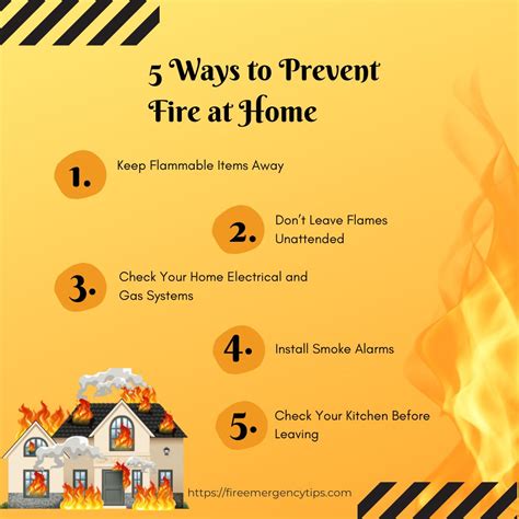 10 Ways To Avoid Friendly Fire