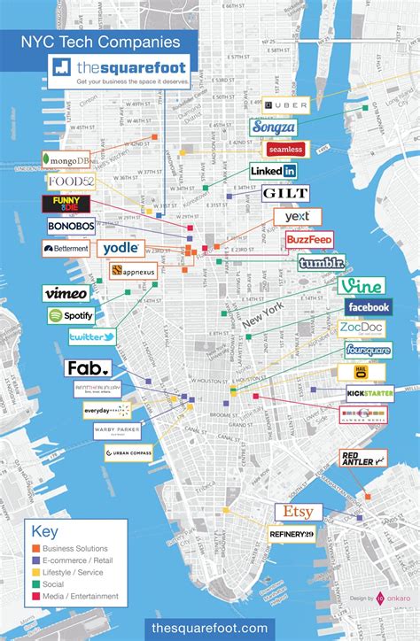 10 Ways To Navigate Yorks Thriving Tech Map