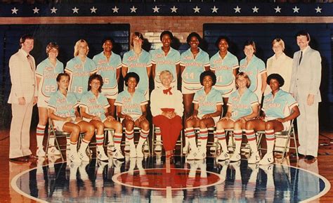 1983 Louisiana Tech Womens Basketball Roster Revealed