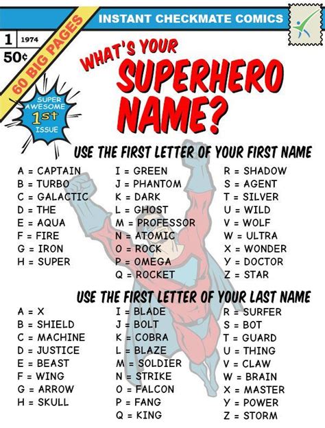 20 Tech Superhero Name Ideas