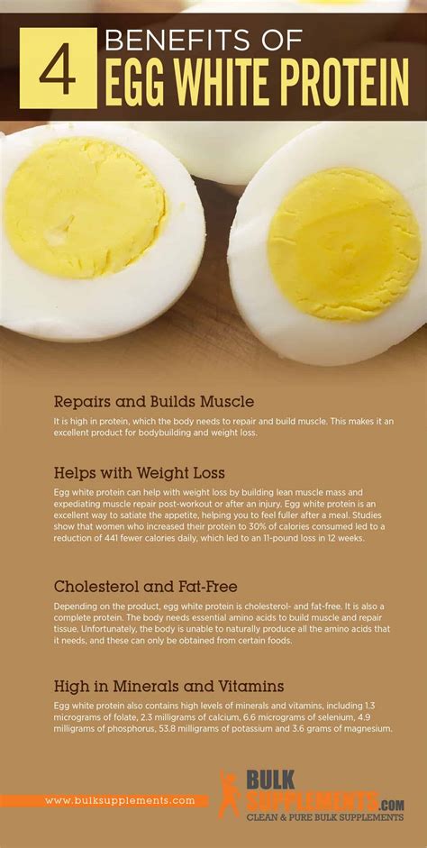 5 Benefits Of Body Tech Egg White Protein