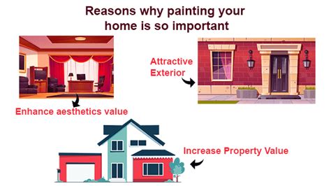 5 Benefits Of U-Tech Paint For Your Home