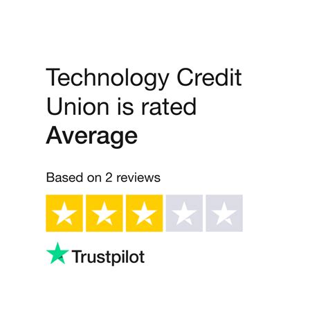 5 Best Technology Credit Union Reviews Compared