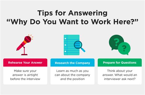 5 Career Tech Answers You Need Now