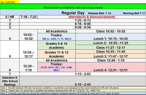 5 Essential Grasso Tech Calendar Features