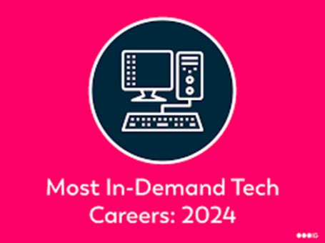 5 In-Demand Louisiana Tech Careers To Pursue