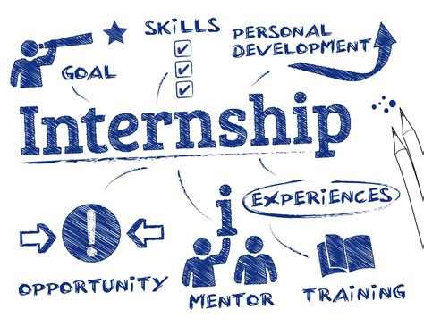 5 Ivy Tech Internship Opportunities You Need To Know