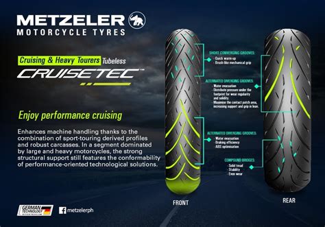 5 Key Benefits Of Metzeler Cruise Tech Tires