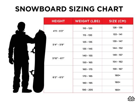 5 Tips For Riding The Tech 9 Snowboard