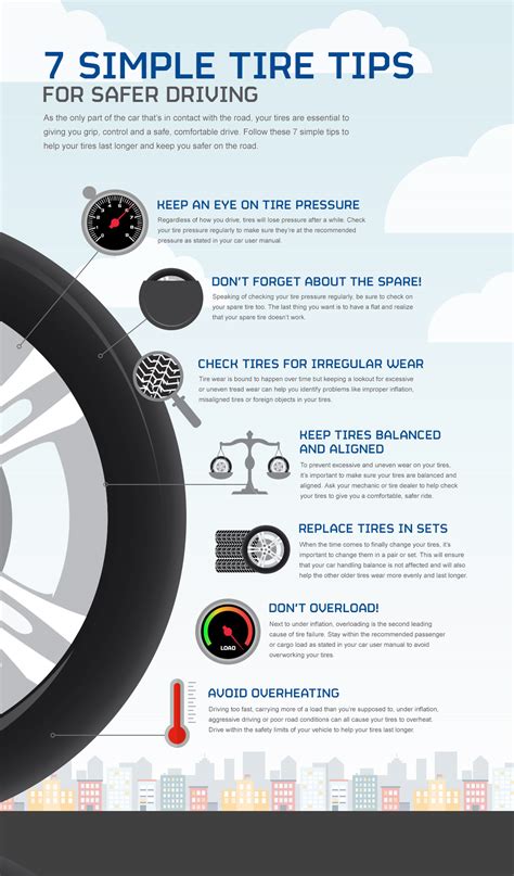 5 Tips From Tire Tech Usa For Safer Rides