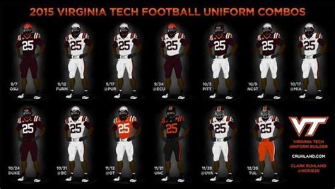 5 Virginia Tech Football Uniforms Ranked