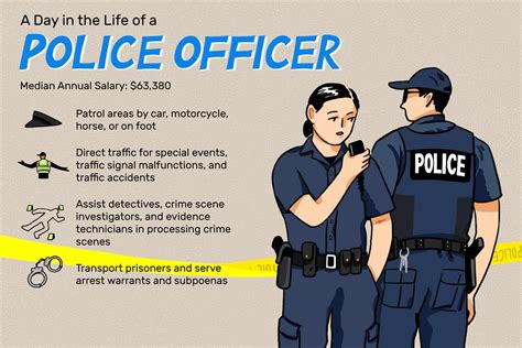 5 Ways Ab Tech Police Keep You Safe