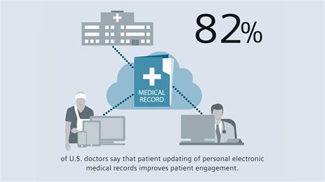 5 Ways Acute Care Tech Enhances Patient Outcomes