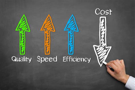 5 Ways Danielson Tech Supply Boosts Business Efficiency