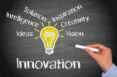 5 Ways Dmy Tech Group Innovates Business Solutions