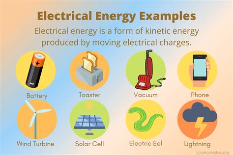 5 Ways E-Tech Electric Can Power Your Home