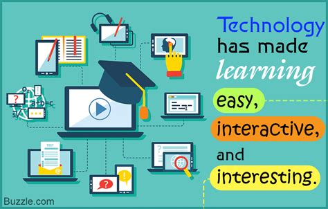 5 Ways Elmo Tech Improves Learning