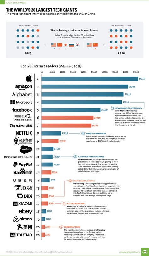 5 Ways Finnish Tech Giant Nyt Impacts Global Industry