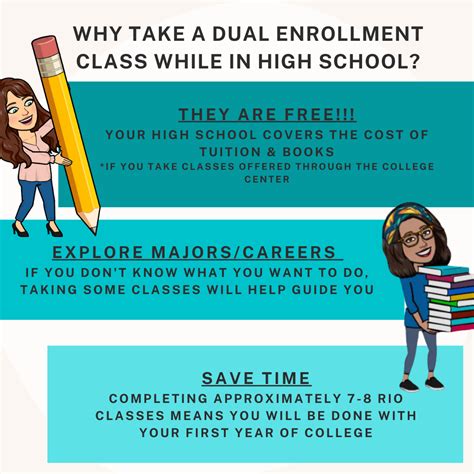 5 Ways Forsyth Tech Dual Enrollment Benefits Students