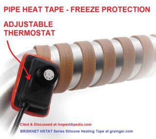 5 Ways Frost Tech Heat Tape Saves You Money