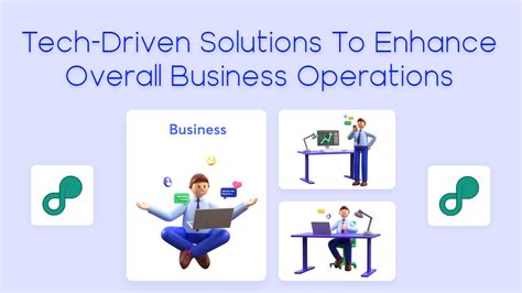 5 Ways H Tech Solutions Enhance Business Operations