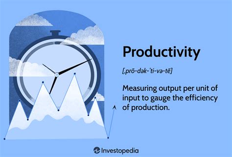 5 Ways Hi-Tech Time Measures Boost Productivity