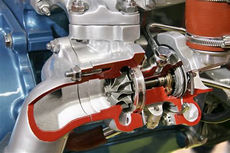 5 Ways High Tech Turbo Boosts Engine Performance