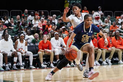 5 Ways Indiana Tech Wbb Dominates The Court