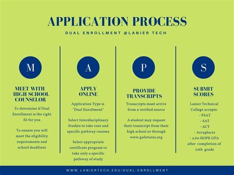 5 Ways La Tech Dual Enrollment Boosts Your Future