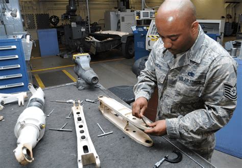 5 Ways Metals Tech Afsc Impacts Military Operations