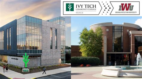 5 Ways Muncie Ivy Tech Enhances Your Education