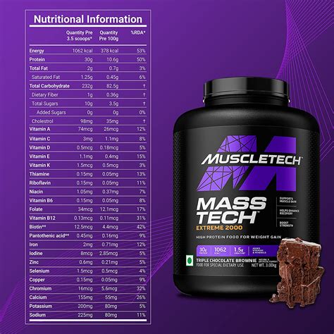 5 Ways Muscle Tech Mass Gainer Boosts Muscle Growth