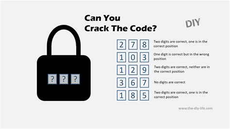 5 Ways Parts Express Cracks The Code On Tech Talk