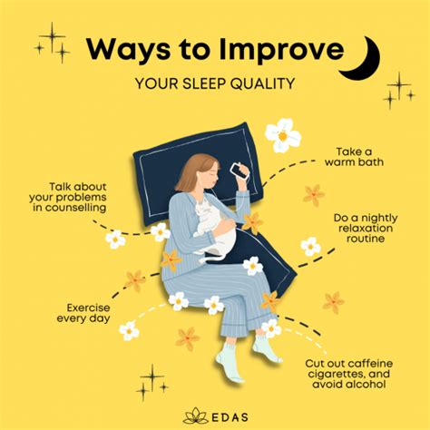 5 Ways Polysom Tech Enhances Sleep Quality