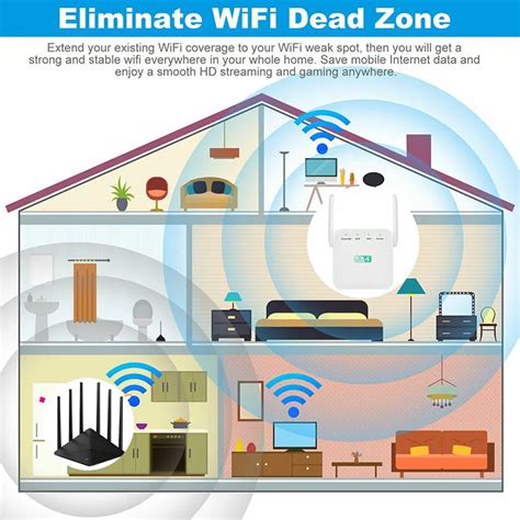 5 Ways Speed Tech Wifi Boosts Your Connection