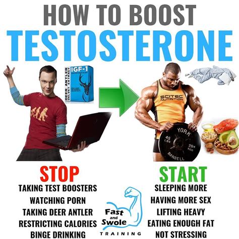 5 Ways Testosterone 21 Boosts Your Workout