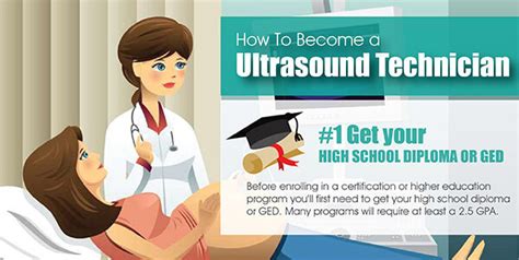 5 Ways To Become An Ultrasound Tech At Wake Tech