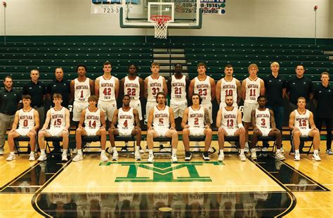 5 Ways To Elevate Your Game At Montana Tech Basketball Camp