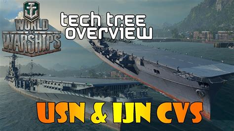 5 Ways To Master Us Warships Tech Tree