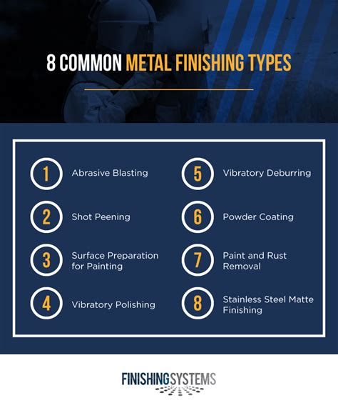 5 Ways To Perfect Your Metal Finishing With Pro Tech