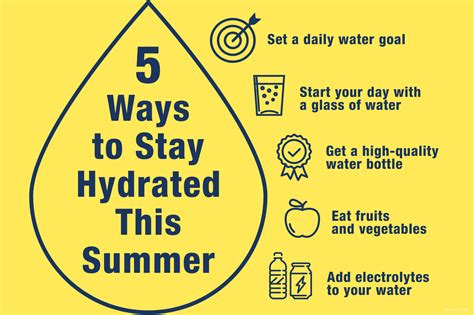 5 Ways To Stay Hydrated With Kyndryl Water Bottle