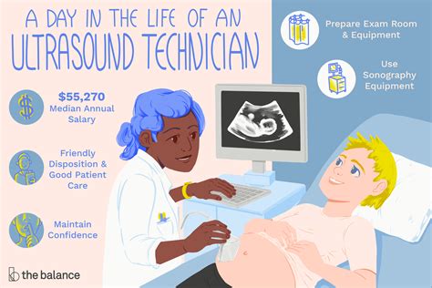 5 Ways To Thrive As An Obstetrics Tech Traveler