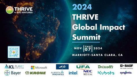 5 Ways To Thrive At Tech Hub Live 2024