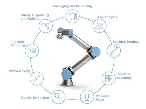 5 Ways Transducer Tech Is Revolutionizing Industries