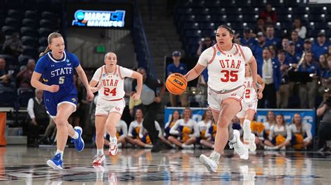 5 Ways Utah Tech Boosts Womens Basketball