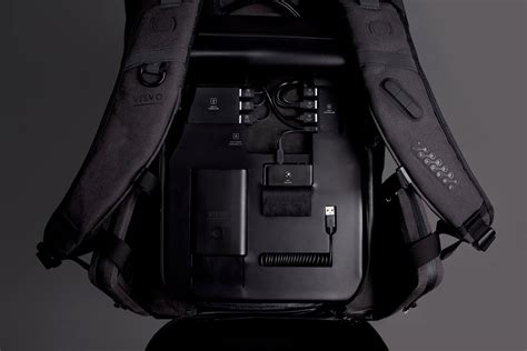 7 Essential Features Of A Hi-Tech Backpack